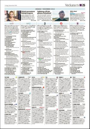 soderhamnskuriren_d-20161202_000_00_00_025.pdf