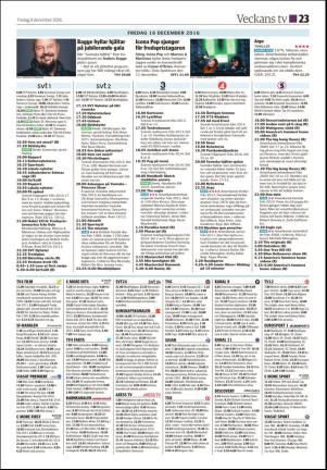 soderhamnskuriren_d-20161209_000_00_00_023.pdf