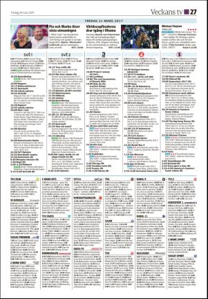 soderhamnskuriren_d-20170324_000_00_00_027.pdf