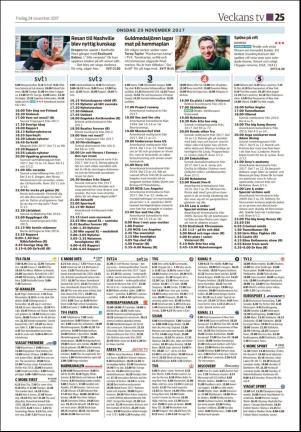 soderhamnskuriren_d-20171124_000_00_00_025.pdf