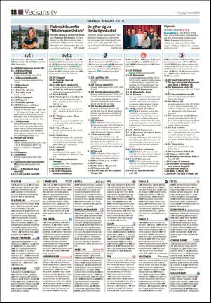 soderhamnskuriren_d-20180302_000_00_00_018.pdf