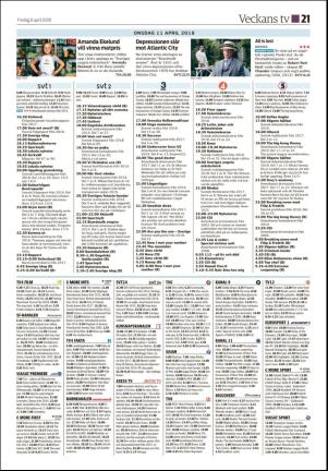 soderhamnskuriren_d-20180406_000_00_00_021.pdf