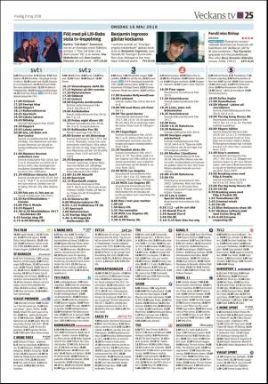 soderhamnskuriren_d-20180511_000_00_00_025.pdf