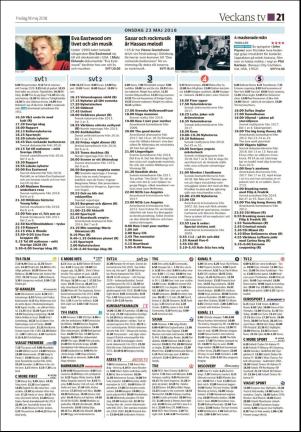 soderhamnskuriren_d-20180518_000_00_00_021.pdf