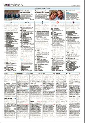 soderhamnskuriren_d-20180518_000_00_00_022.pdf