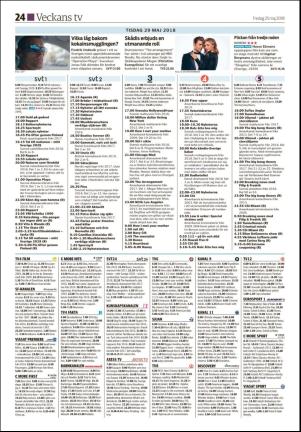 soderhamnskuriren_d-20180525_000_00_00_024.pdf