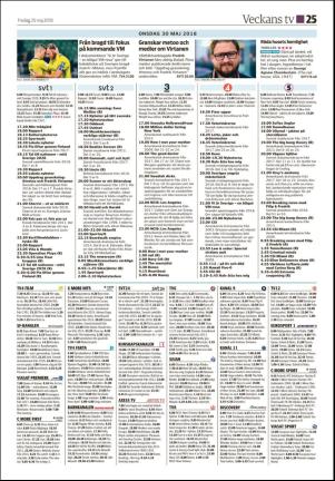 soderhamnskuriren_d-20180525_000_00_00_025.pdf