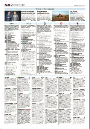 soderhamnskuriren_d-20190201_000_00_00_024.pdf