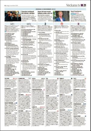 soderhamnskuriren_d-20191101_000_00_00_021.pdf