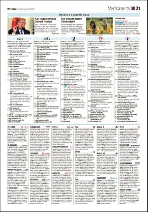 soderhamnskuriren_d-20200131_000_00_00_021.pdf