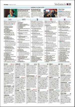 soderhamnskuriren_d-20200605_000_00_00_021.pdf