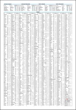 sodradalarnestidning-20110328_000_00_00_024.pdf