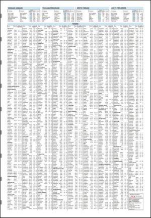 sodradalarnestidning-20110912_000_00_00_023.pdf