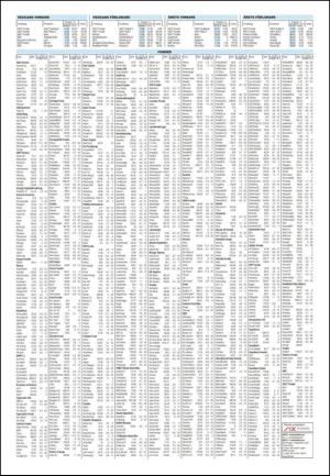 sodradalarnestidning-20110926_000_00_00_028.pdf