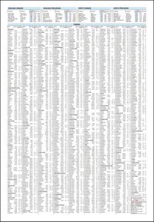 sodradalarnestidning-20111031_000_00_00_016.pdf