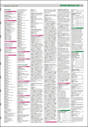 sodradalarnestidning-20111031_000_00_00_025.pdf