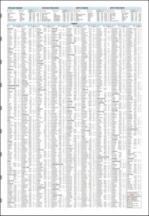 sodradalarnestidning-20120130_000_00_00_023.pdf