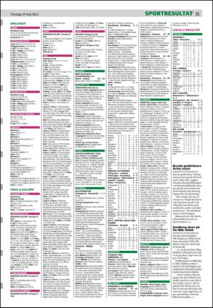 sodradalarnestidning-20120524_000_00_00_031.pdf