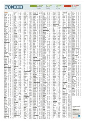 sodradalarnestidning-20120625_000_00_00_014.pdf
