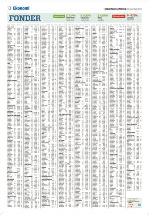 sodradalarnestidning-20130708_000_00_00_010.pdf