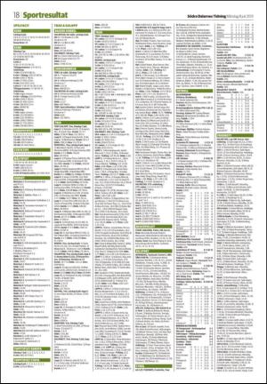 sodradalarnestidning-20130708_000_00_00_018.pdf