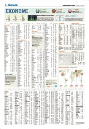 sodradalarnestidning-20130711_000_00_00_016.pdf