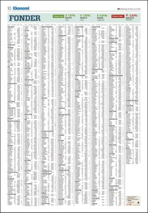 sodradalarnestidning-20140224_000_00_00_010.pdf