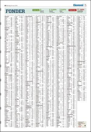 sodradalarnestidning-20140324_000_00_00_015.pdf
