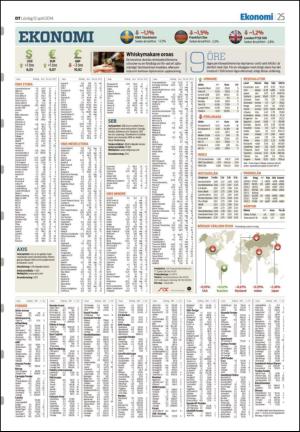 sodradalarnestidning-20140412_000_00_00_025.pdf