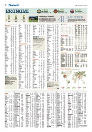 sodradalarnestidning-20140419_000_00_00_030.pdf