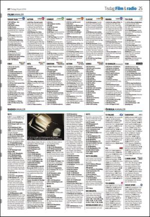 sodradalarnestidning-20140624_000_00_00_025.pdf