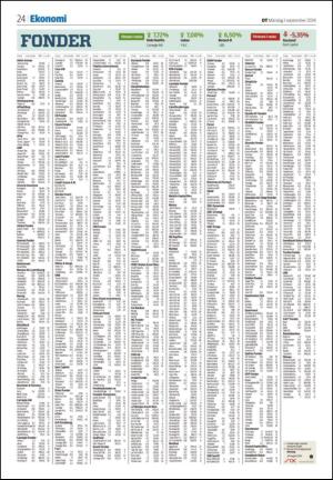sodradalarnestidning-20140901_000_00_00_024.pdf