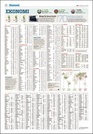 sodradalarnestidning-20150617_000_00_00_028.pdf