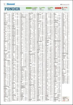 sodradalarnestidning-20150706_000_00_00_012.pdf