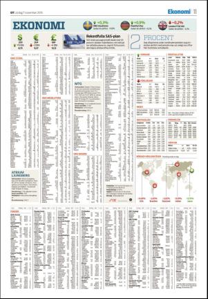 sodradalarnestidning-20151107_000_00_00_011.pdf