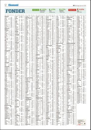 sodradalarnestidning-20160104_000_00_00_012.pdf