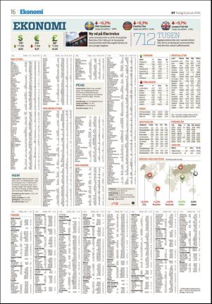 sodradalarnestidning-20160112_000_00_00_016.pdf