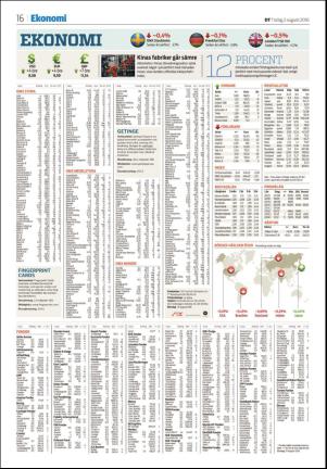 sodradalarnestidning-20160802_000_00_00_016.pdf
