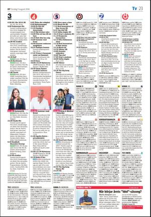 sodradalarnestidning-20160811_000_00_00_023.pdf