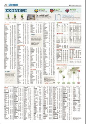 sodradalarnestidning-20160816_000_00_00_020.pdf