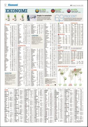 sodradalarnestidning-20161021_000_00_00_012.pdf