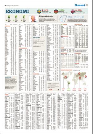 sodradalarnestidning-20161022_000_00_00_017.pdf