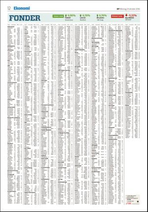 sodradalarnestidning-20161024_000_00_00_012.pdf