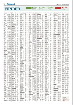 sodradalarnestidning-20161128_000_00_00_012.pdf
