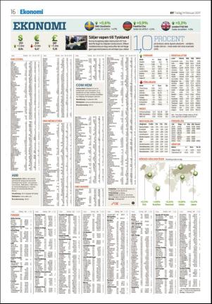 sodradalarnestidning-20170214_000_00_00_016.pdf