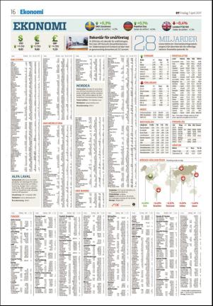 sodradalarnestidning-20170407_000_00_00_016.pdf
