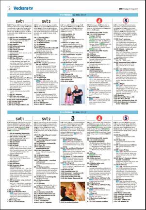 sodradalarnestidning-20170510_000_00_00_012.pdf