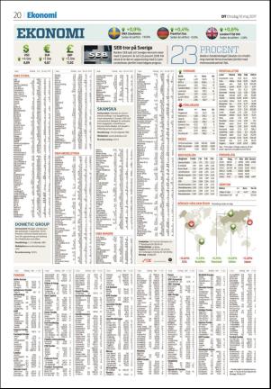 sodradalarnestidning-20170510_000_00_00_020.pdf