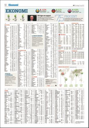 sodradalarnestidning-20170511_000_00_00_010.pdf