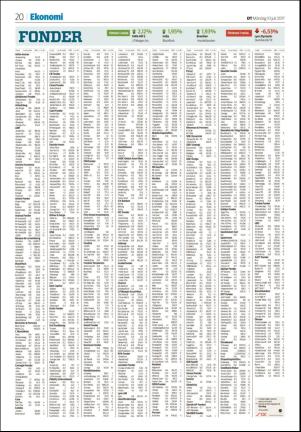 sodradalarnestidning-20170710_000_00_00_020.pdf